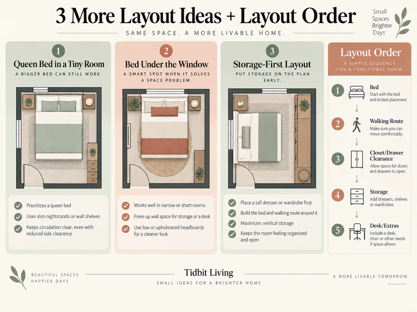 Small bedroom layout ideas for a queen bed, bed under a window and storage-first room plus layout order